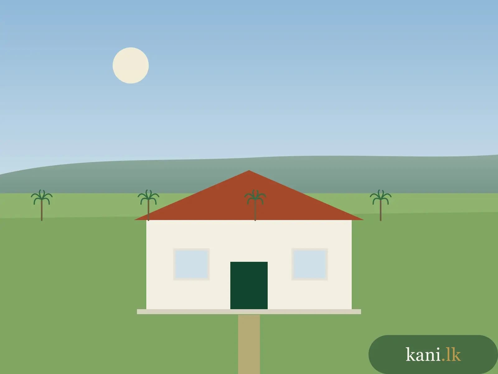 House and 15 perches at Nallur, Jaffna