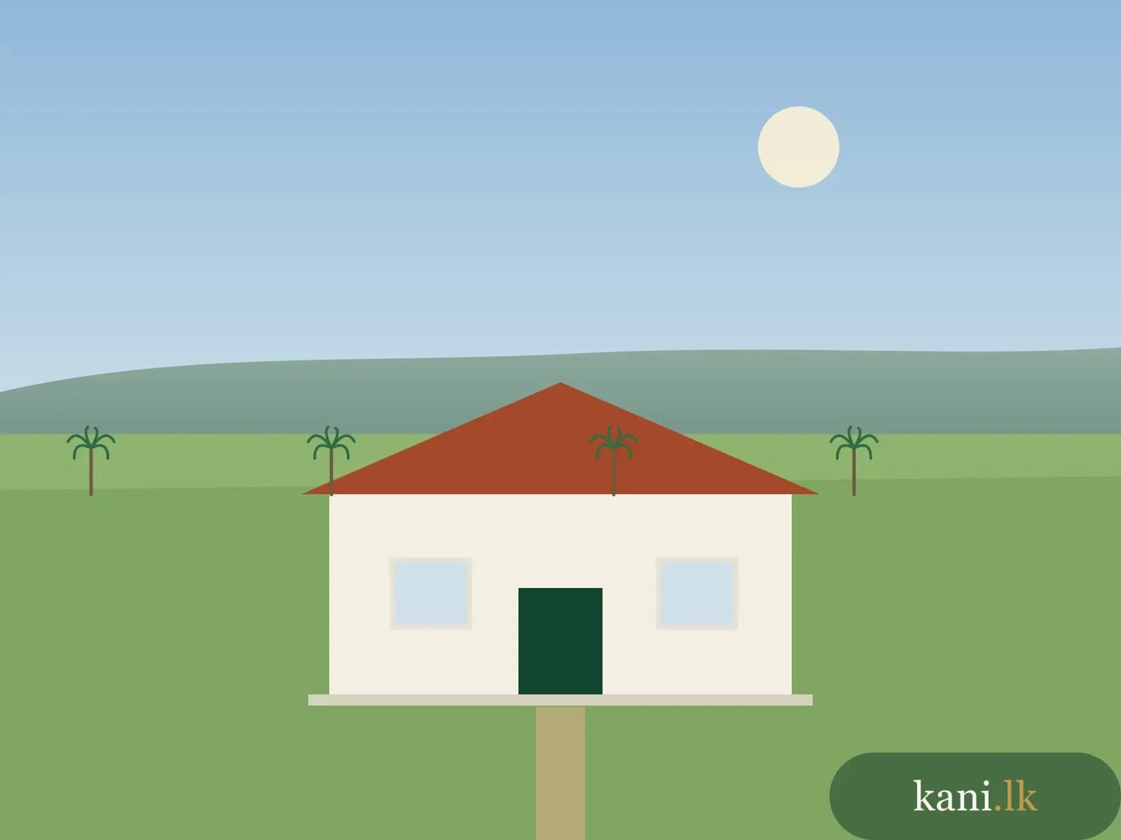 40 perches with old house at Chavakachcheri — sale or rent